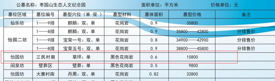 枣园山生态人文纪念园怡园坊15800元